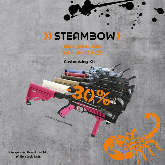 AR-Series – Kit di personalizzazione